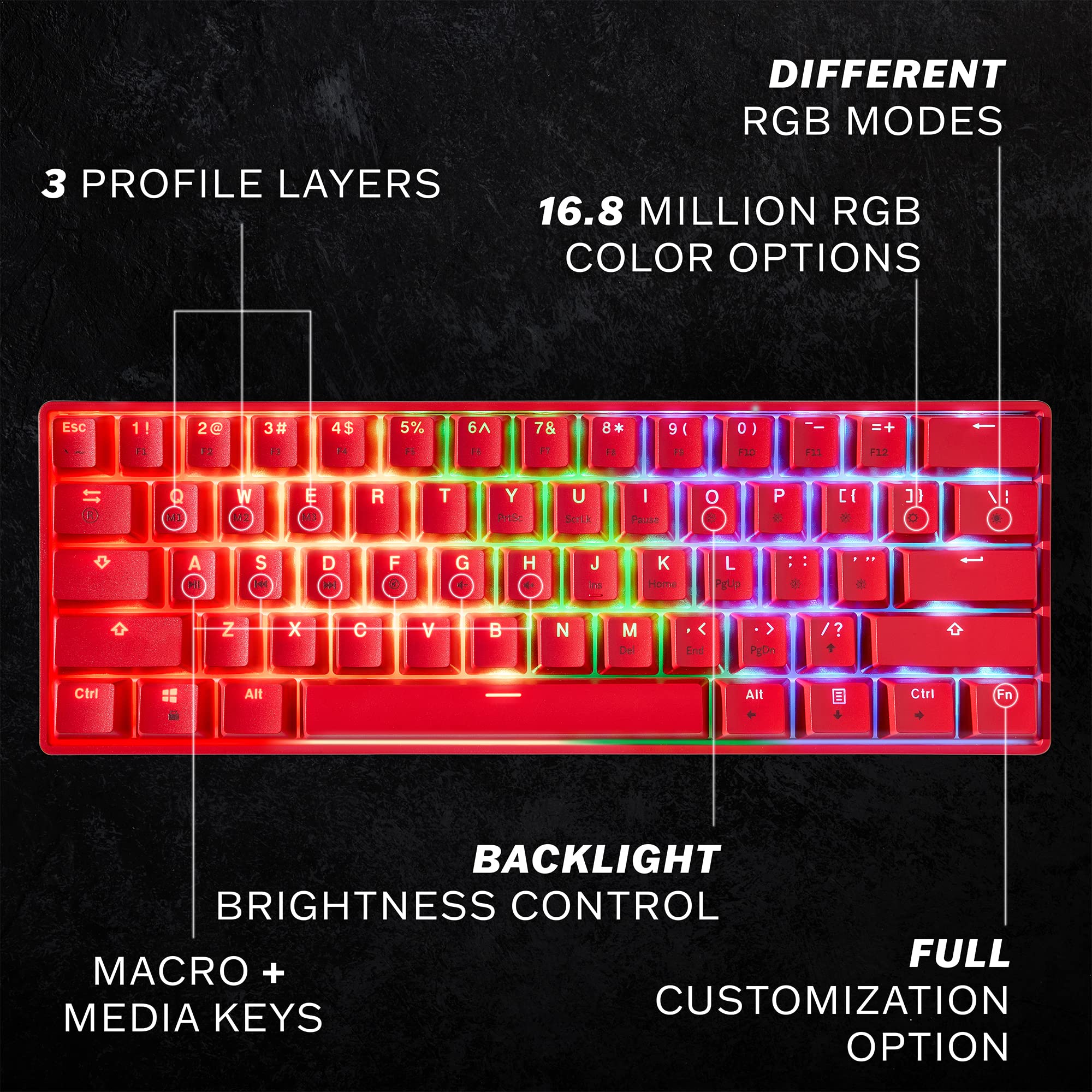 Amazon.com: HK Gaming GK61 Mechanical Gaming Keyboard 60 Percent